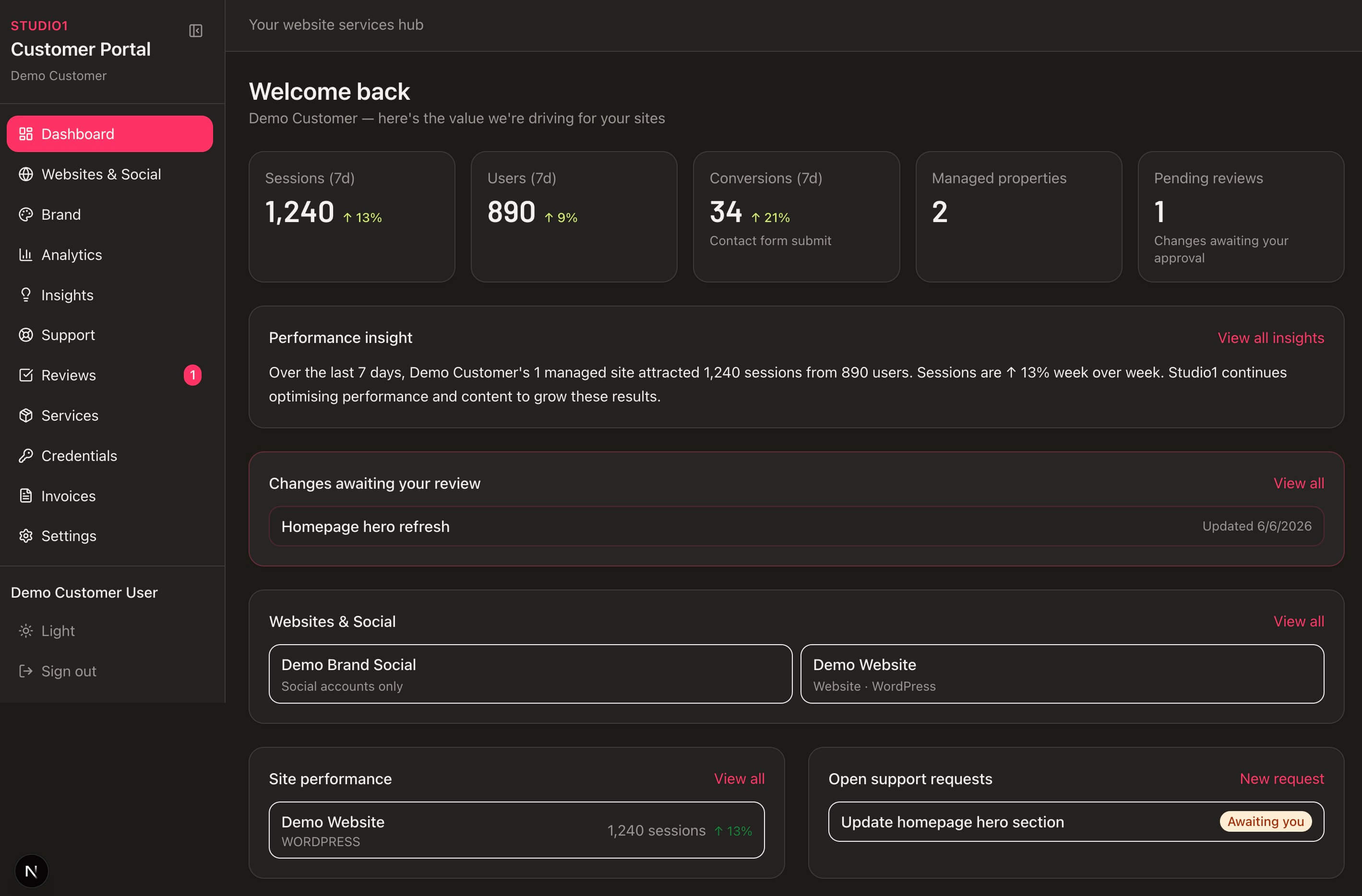 Studio1 Customer Portal dashboard