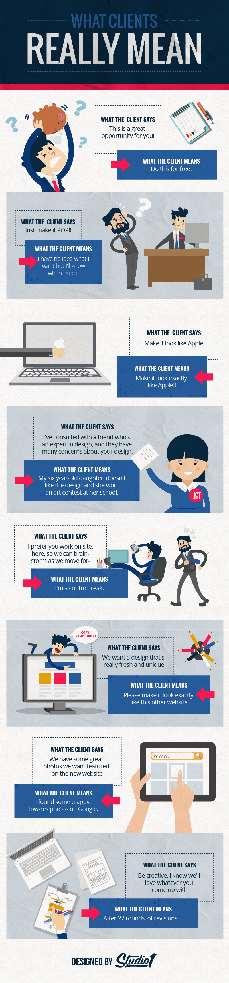 WHAT CLIENTS REALLY MEAN - INFOGRAPHIC-01