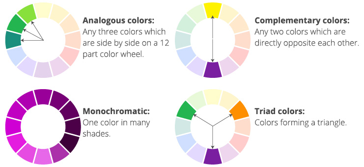 Studio1Design-BLOG-How Important is Color in Website Design Images_IMAGE 3