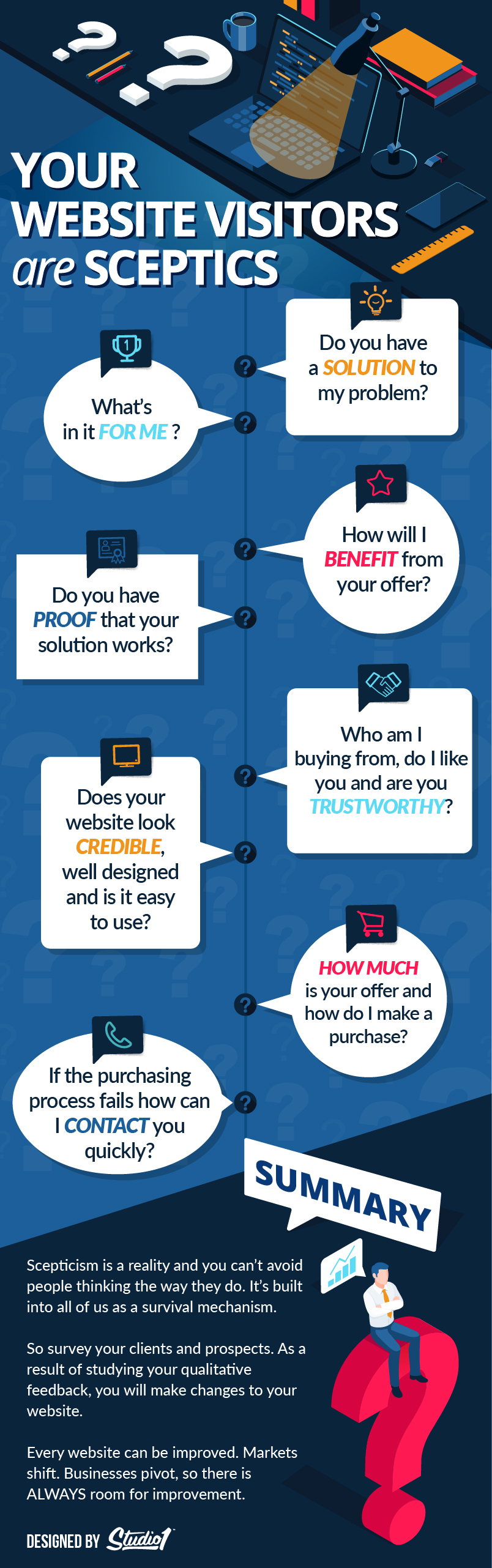 YOUR WEBSITE VISITORS ARE SCEPTICS - INFOGRAPHIC-02